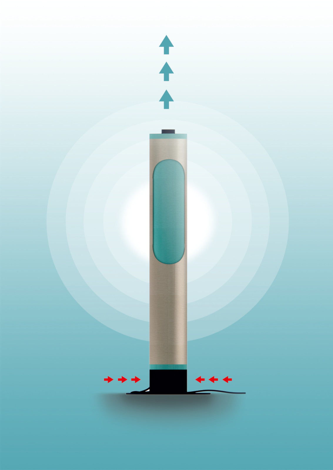 STERILIZER DUAL 36F