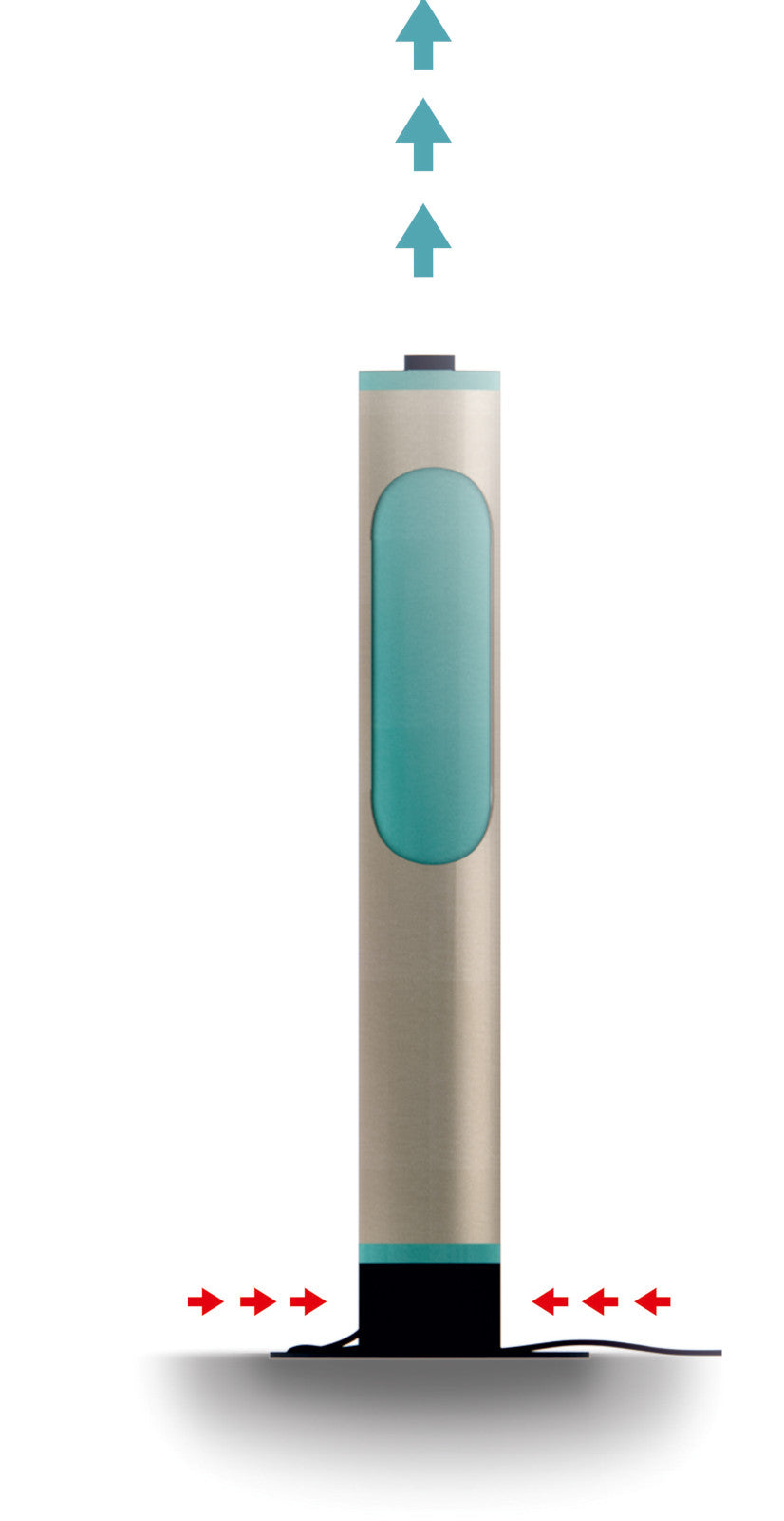STERILIZER DUAL 36F