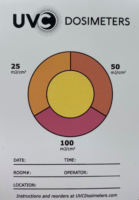 Dosimeters 20 units