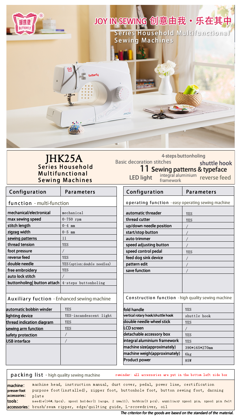 Butterfly - JHK25A/125A