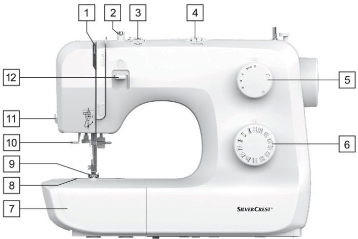 Silvercrest SNM33B1