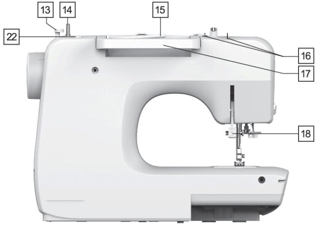 Silvercrest SNM33B1