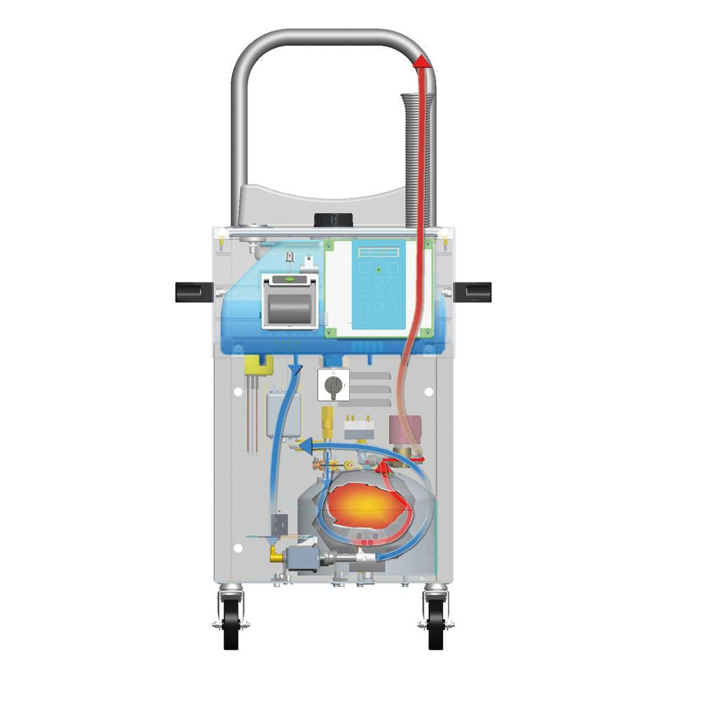 Sani System Pro