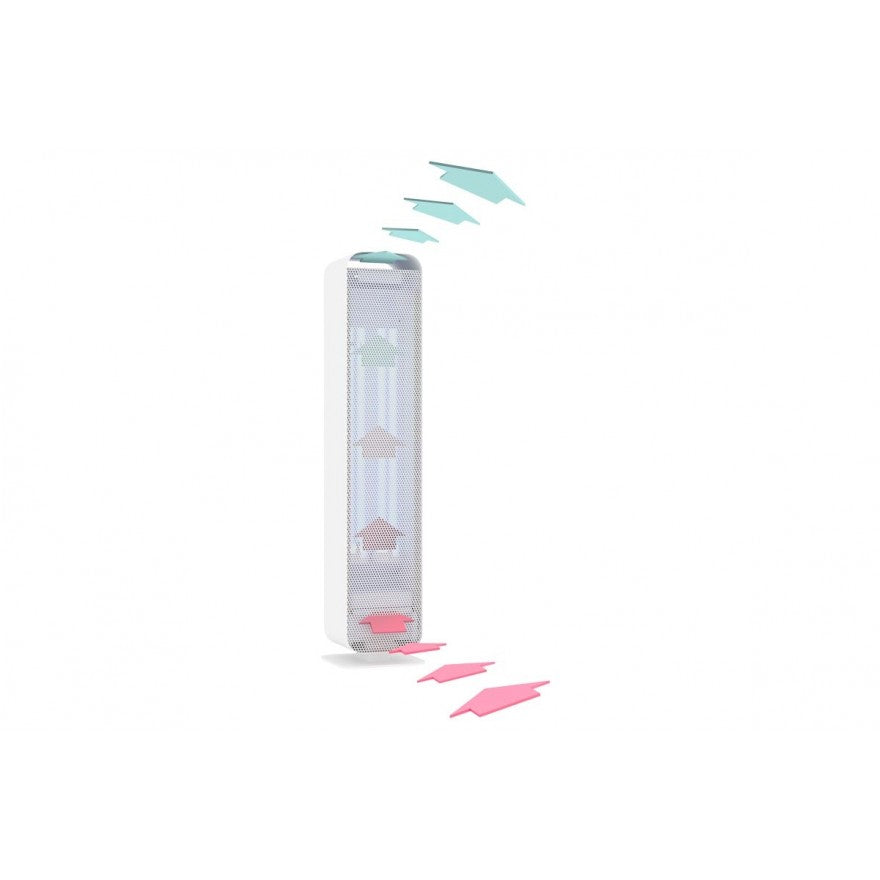 UV-C STERILON FLOW 72W DUAL FUNCTION